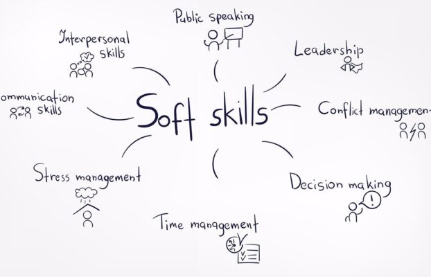 5 Soft Skills yang Wajib Dimiliki Pelajar Demi Masa Depan